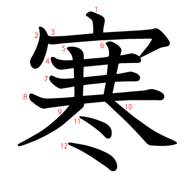 Courage kanji picture