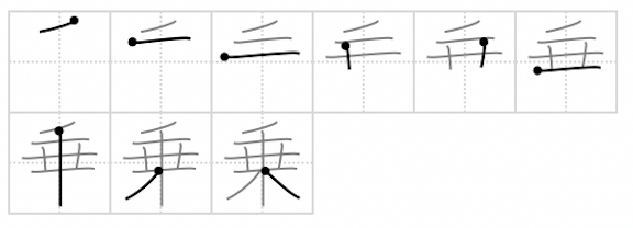 JLPT N4 Kanji Course | Marshall
